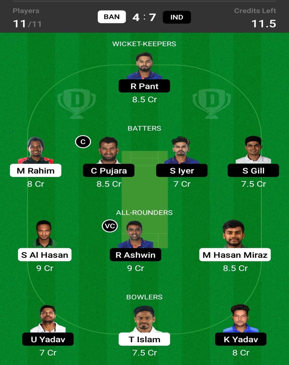 India Vs Bangladesh Test Series 22 Dec 2022