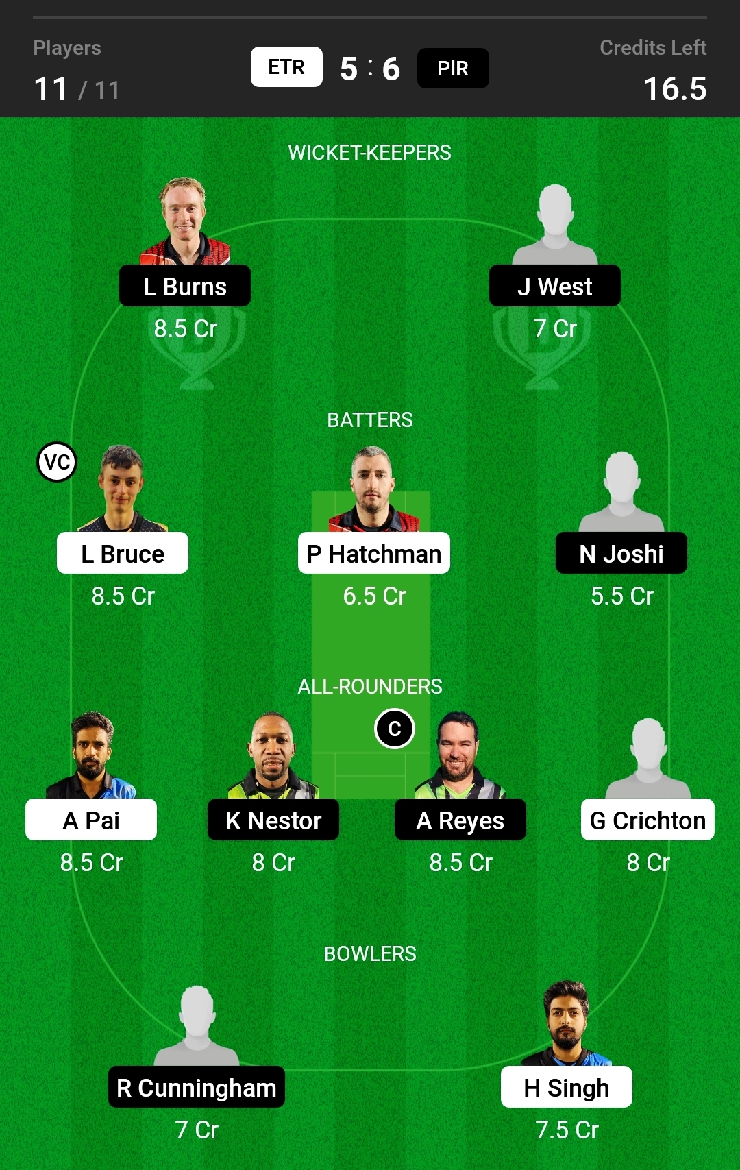 resultplot fantasy team
