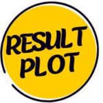 Result Plot