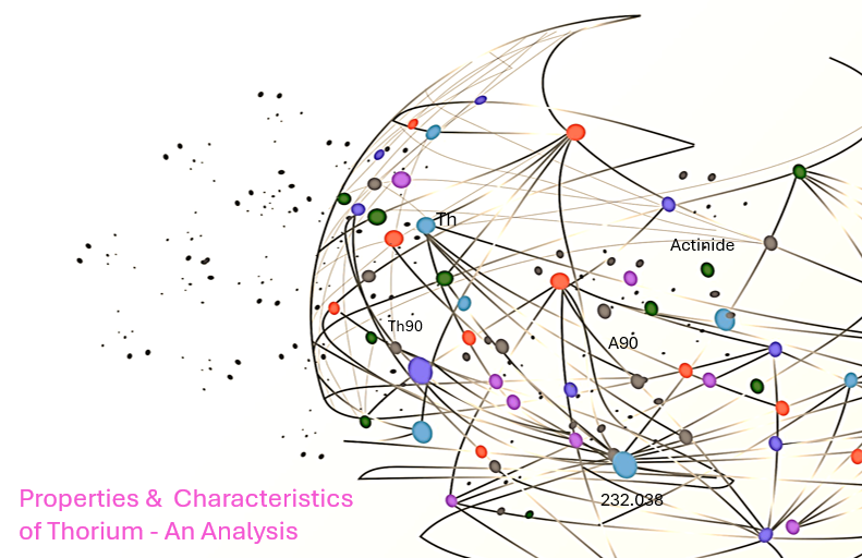 थोरियम के गुण और विशेषताएँ - एक विश्लेषण